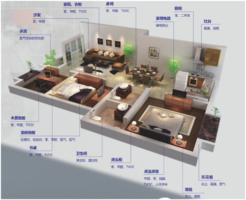 �Θ�ʿ��������ⶾԭ��