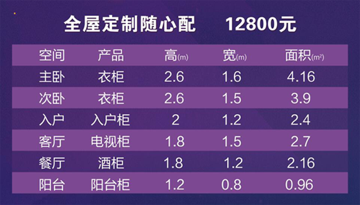 �׸�ȫ�ݼҾ�ȫ��(gu��)(li��n)��(d��ng)���I���ƼҾߣ���(y��u)������ͣ