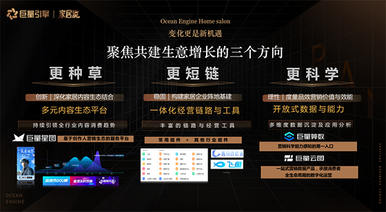 巨量引擎家居π收官：探索更種草、更短鏈、更科學(xué)家居營(yíng)銷方案