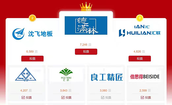 2022����o늵ذ�ʮ��Ʒ�Ƴ��t���M�ֳɞ�����A��