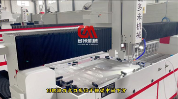 <b>機(jī)器將全面取代人工干活？</b>